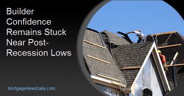 Builder Confidence Remains Stuck Near Post-Recession Lows