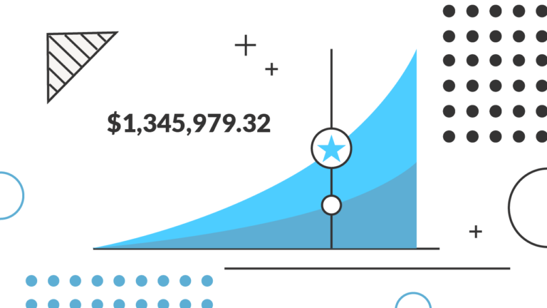 domain money review